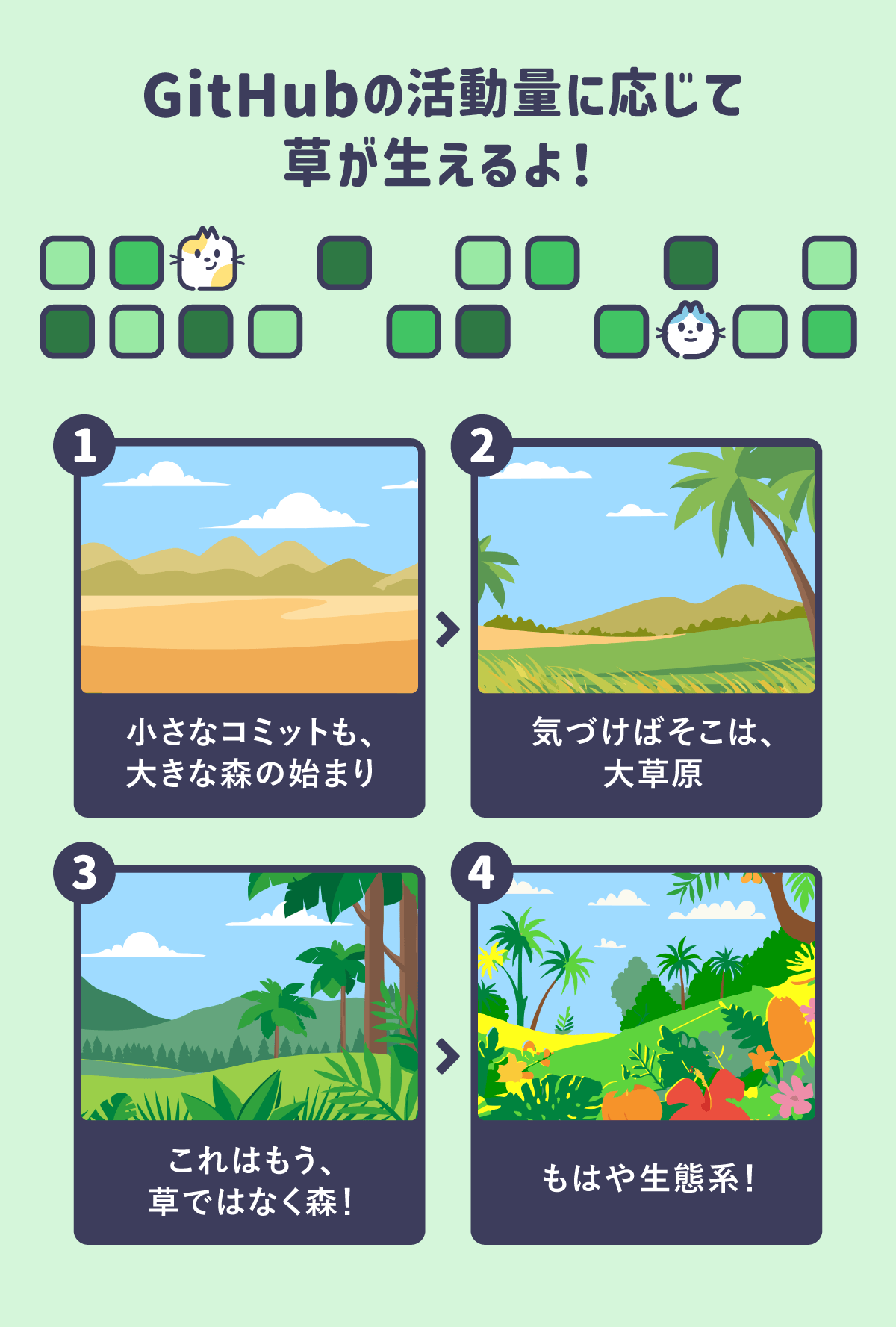 草原計画の説明