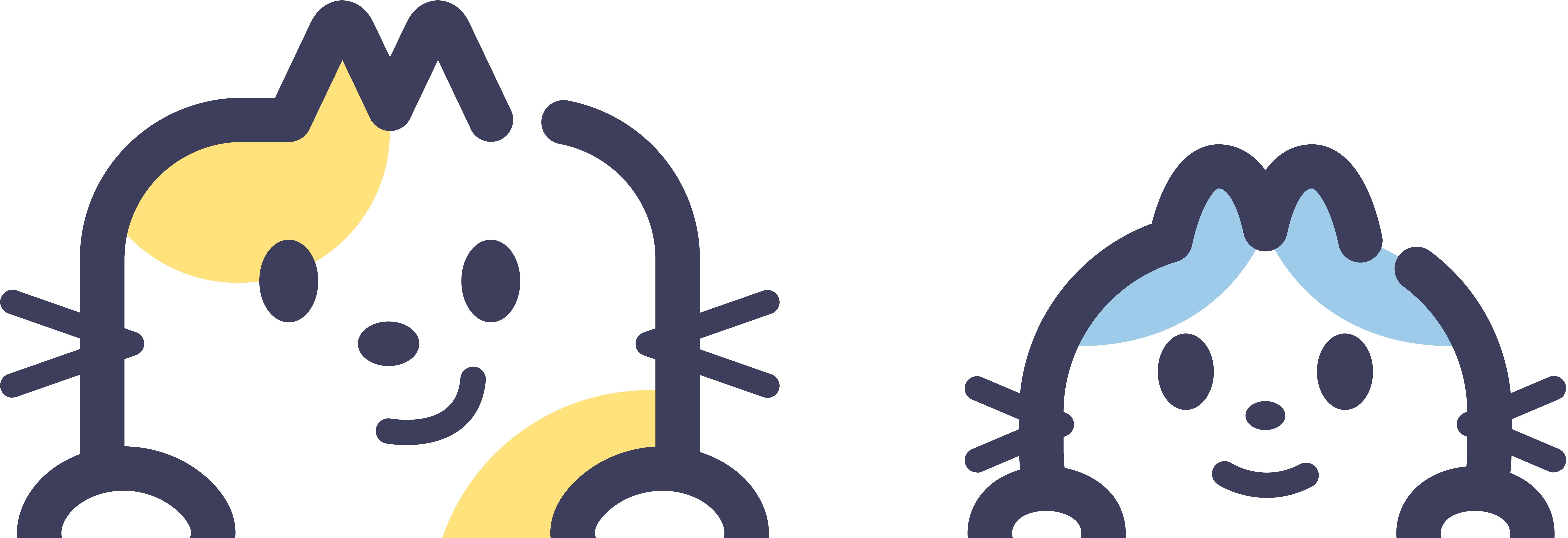 エンジニアタイプ診断